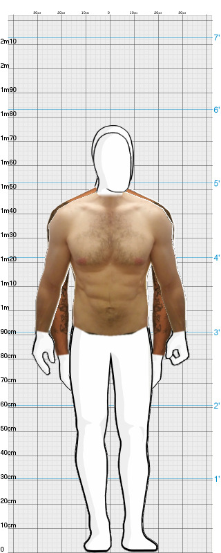 Full Size Comparison