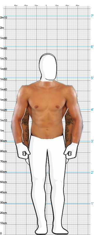 Full Size Comparison