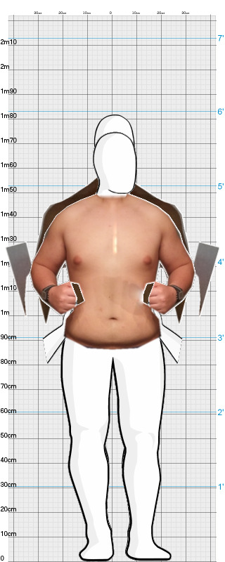 Full Size Comparison