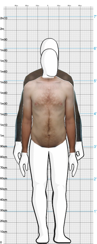 Full Size Comparison