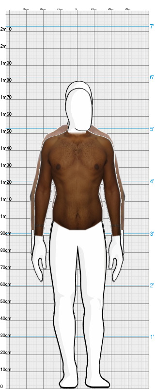 Full Size Comparison