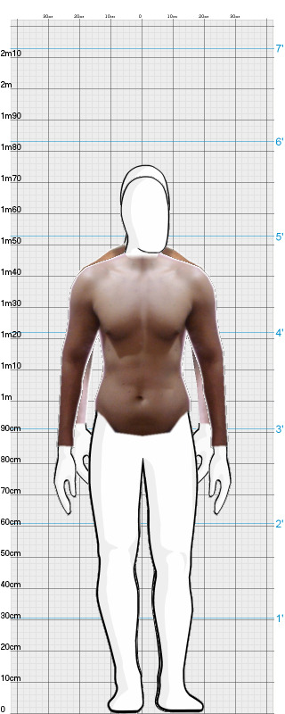 Full Size Comparison