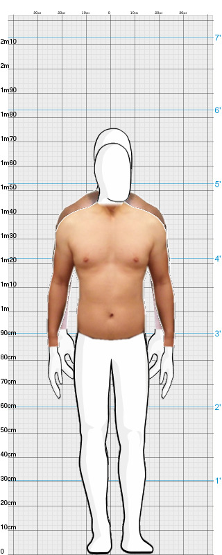 Full Size Comparison