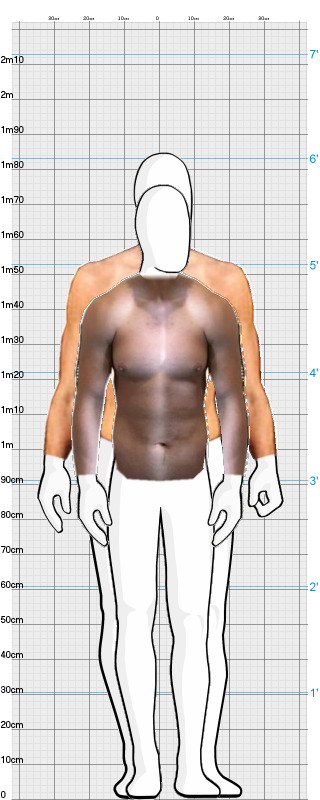 Full Size Comparison