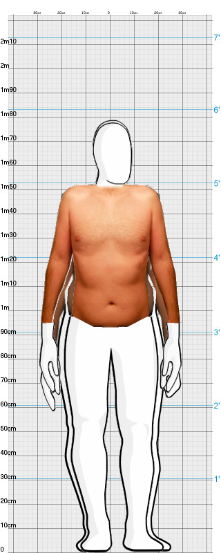 Full Size Comparison