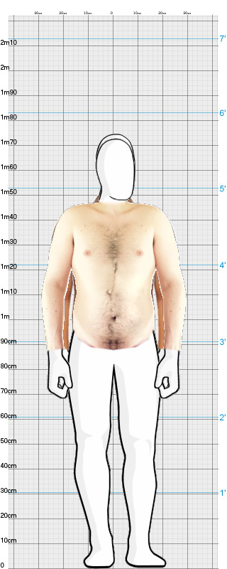 Full Size Comparison