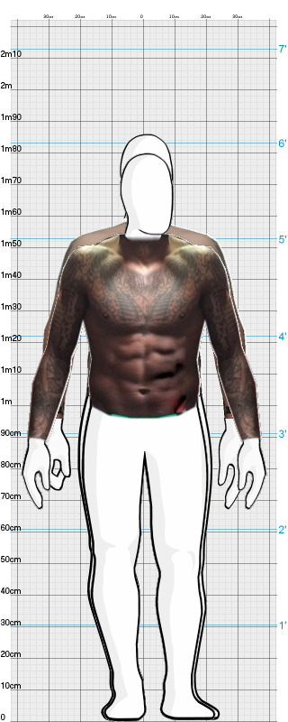 Full Size Comparison