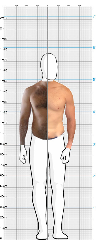 Full Size Comparison