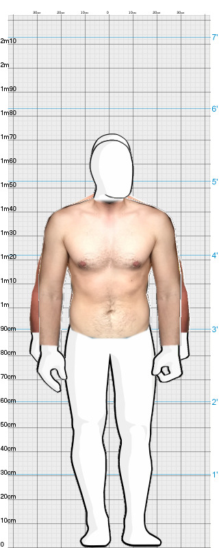 Full Size Comparison