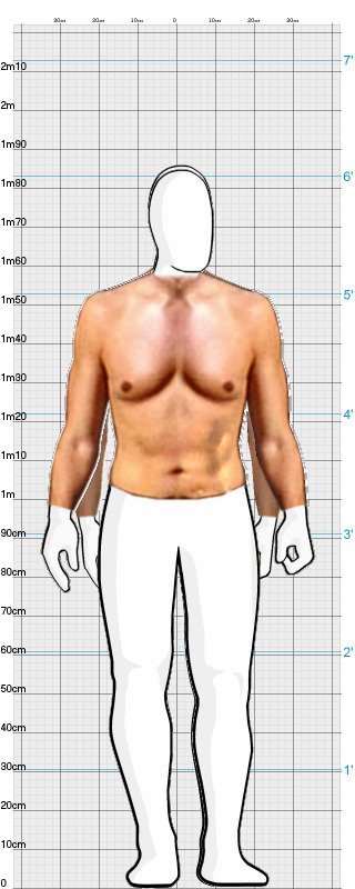 Full Size Comparison