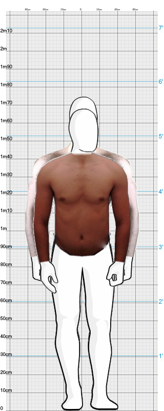 Full Size Comparison