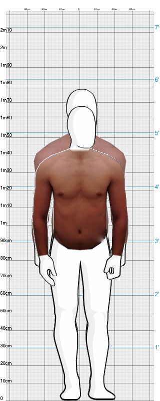 Full Size Comparison