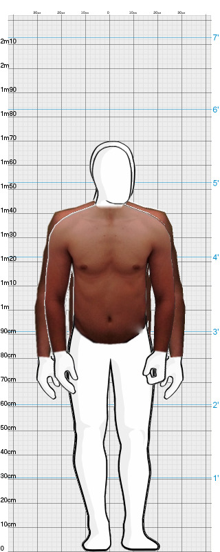 Full Size Comparison