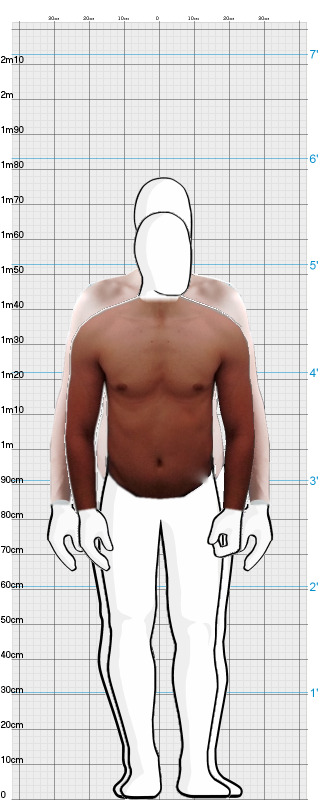 Full Size Comparison