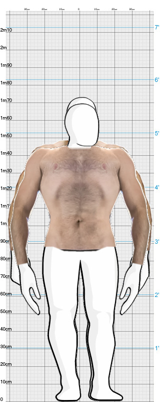 Full Size Comparison