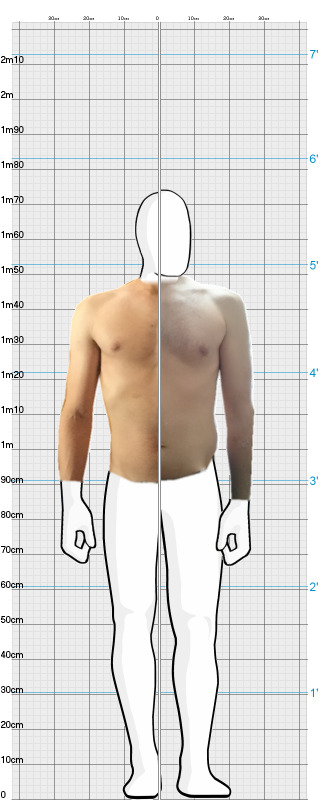 Full Size Comparison