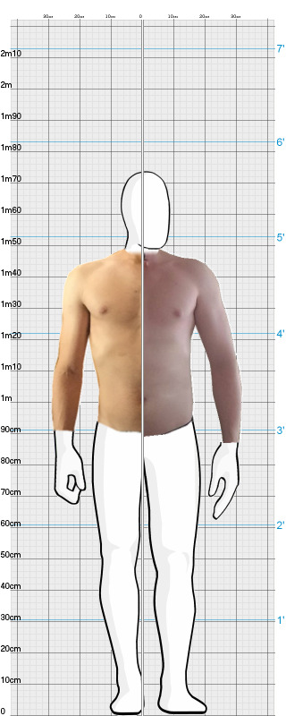 Full Size Comparison