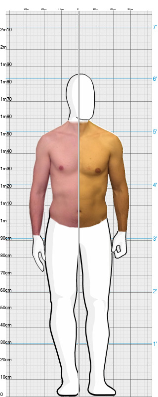 Full Size Comparison