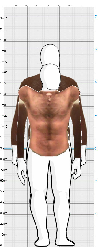 Full Size Comparison