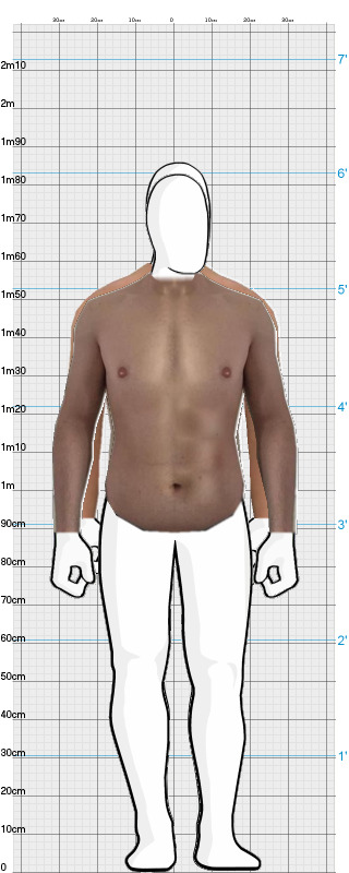 Full Size Comparison