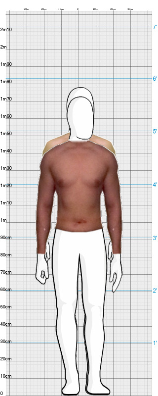 Full Size Comparison