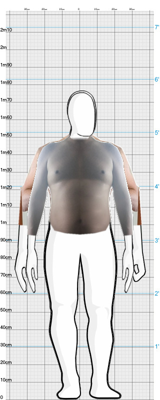 Full Size Comparison