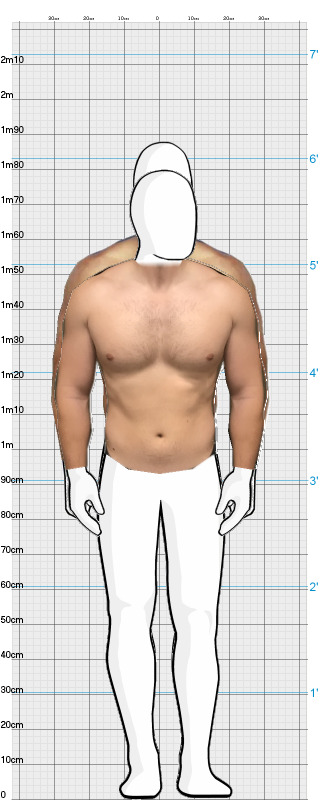 Full Size Comparison