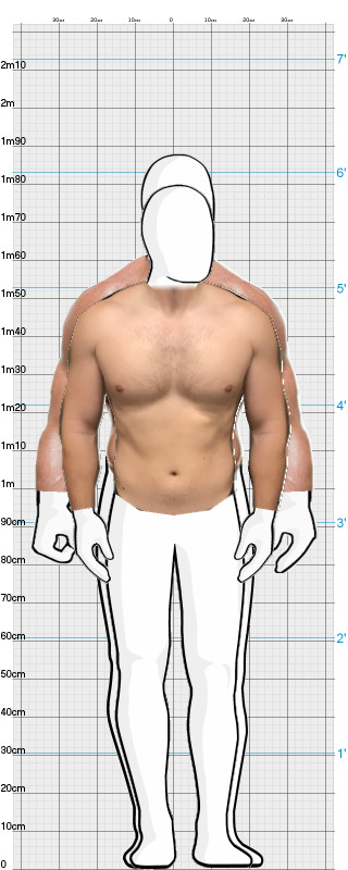 Full Size Comparison