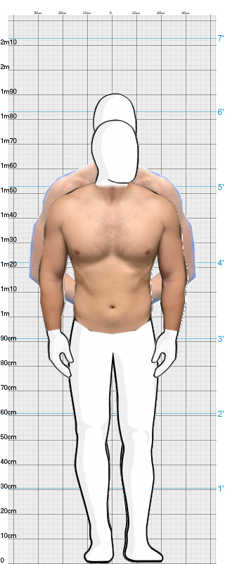 Full Size Comparison