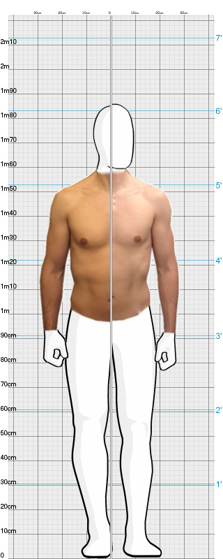 Full Size Comparison