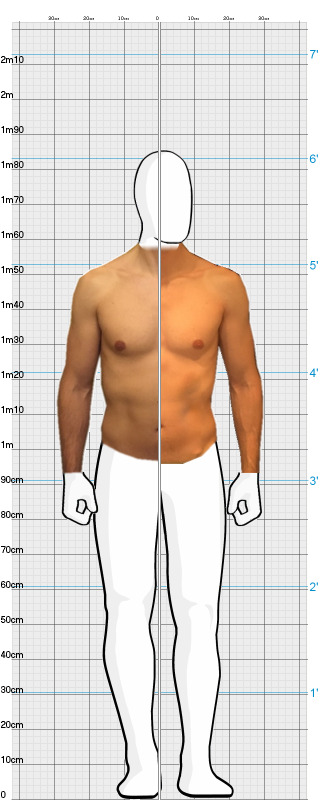 Full Size Comparison