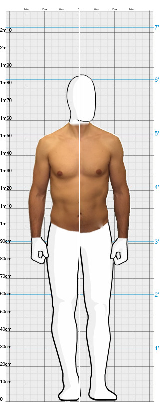 Full Size Comparison