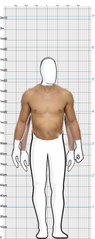 Full Size Comparison