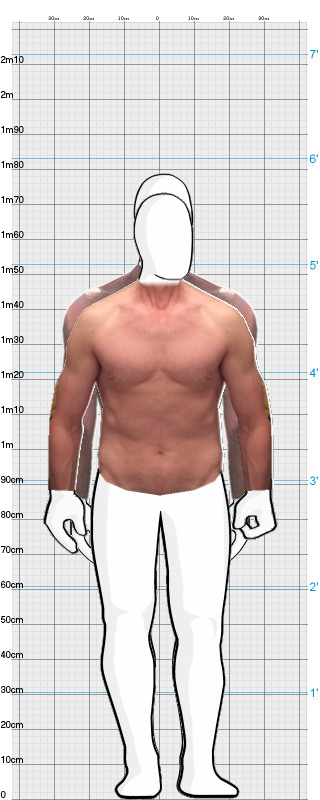 Full Size Comparison