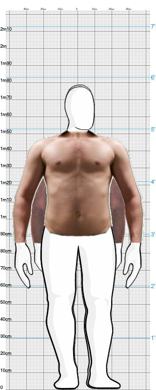 Full Size Comparison