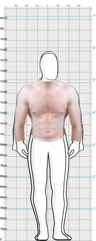 Full Size Comparison