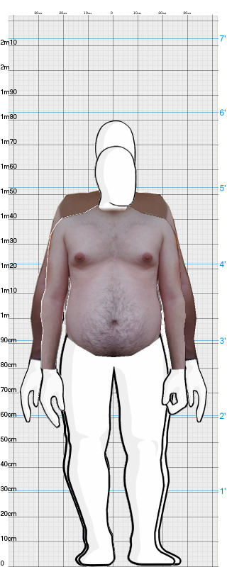 Full Size Comparison