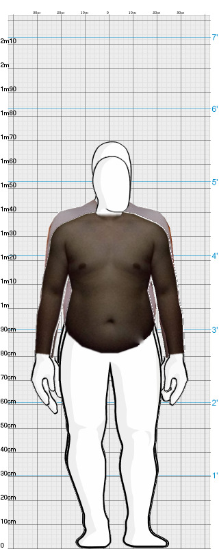 Full Size Comparison