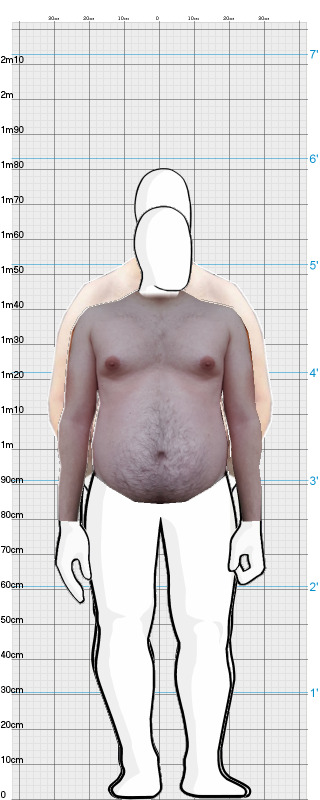 Full Size Comparison