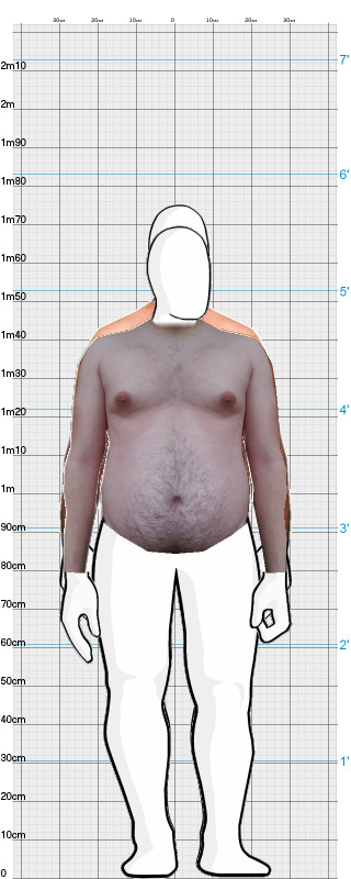 Full Size Comparison