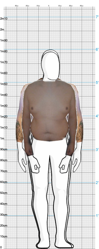 Full Size Comparison