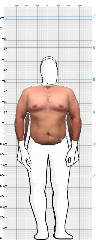 Full Size Comparison