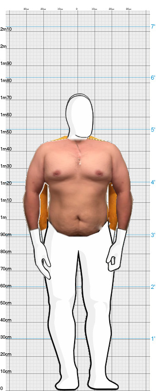 Full Size Comparison