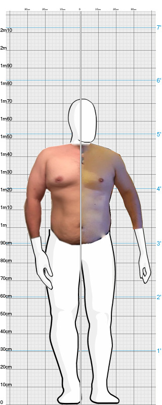 Full Size Comparison