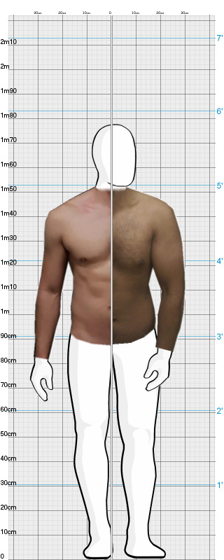 Full Size Comparison