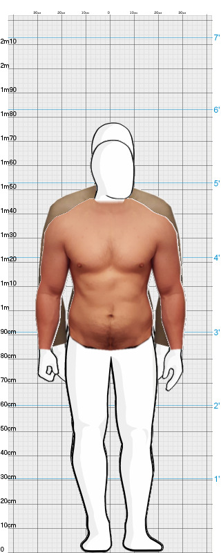 Full Size Comparison