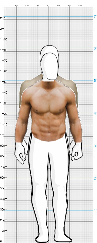 Full Size Comparison