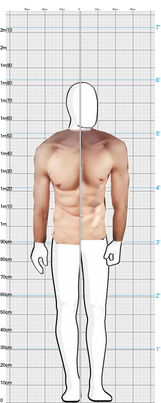 Full Size Comparison