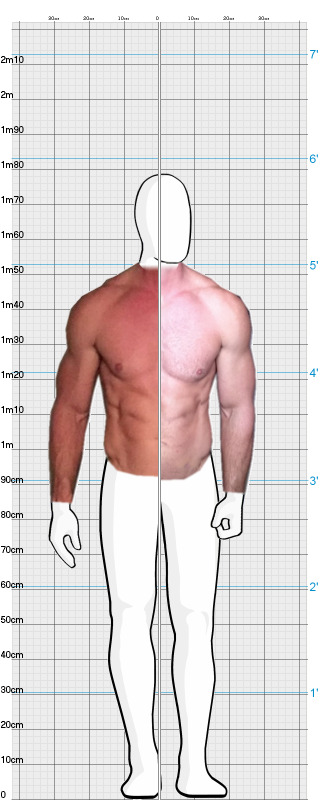 Full Size Comparison