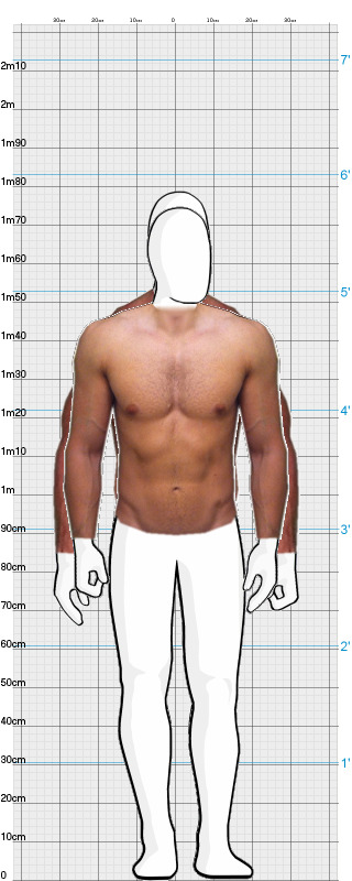 Full Size Comparison